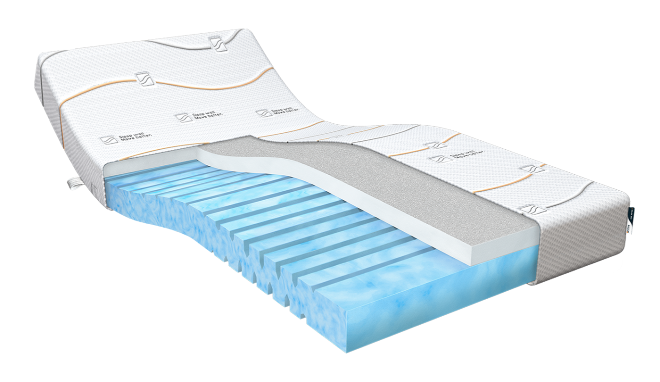 Traagschuim matras Cool Motion 2 180 x 220 cm