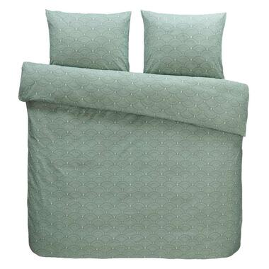 EGLO aanbieding